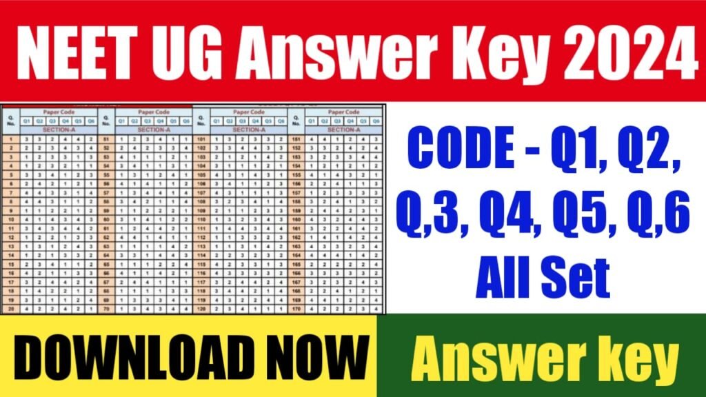 NEET Answer Key 2024 Live NEET on exams.nta.ac.in