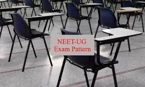 NEET UG 2025 Exam