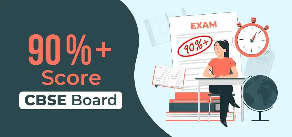 CBSE Board Exams 2025