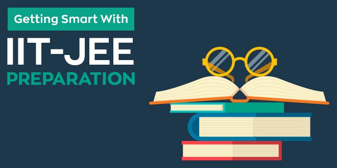 Revolutionizing JEE Preparation