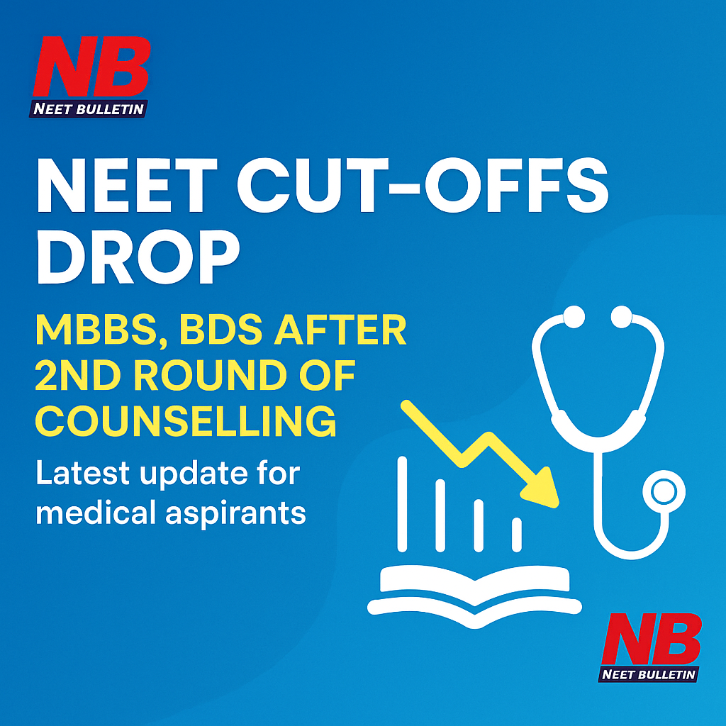 NEET Cut-Offs for MBBS and BDS