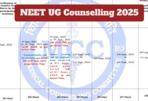 NEET UG 2025 Round 3 Final Seat