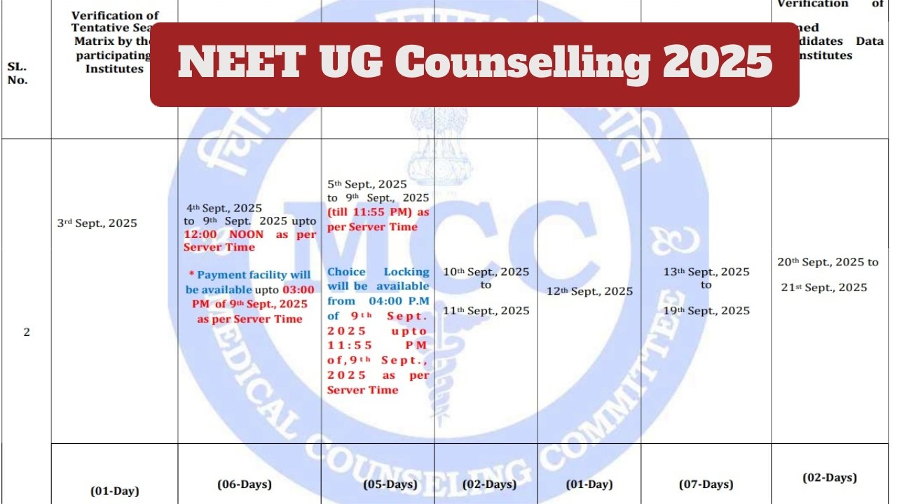 NEET UG 2025 Round 3 Final Seat