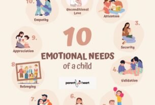 Navigating the Emotional