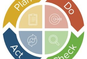 UP NEET UG Counselling 2025: