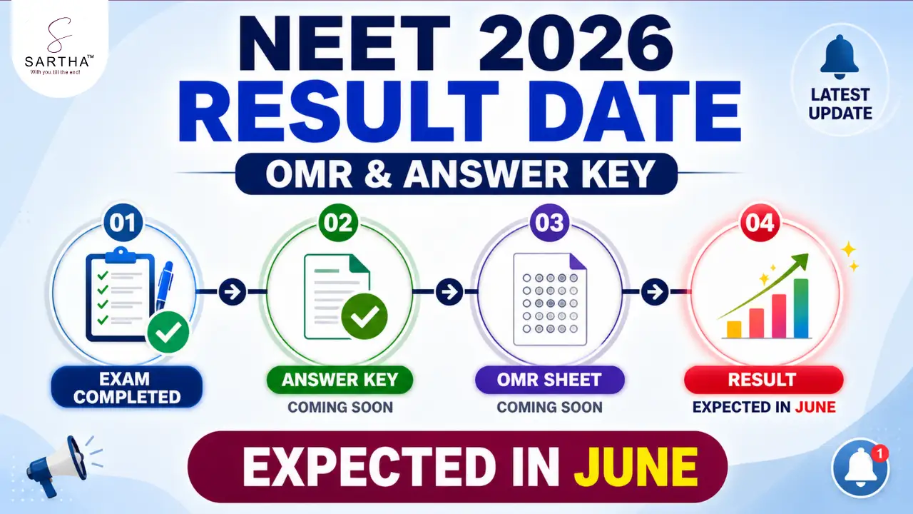 NEET