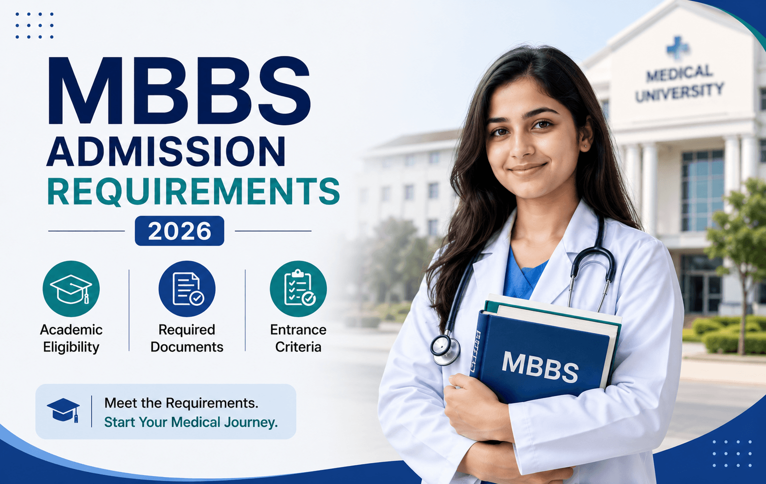 MBBS Admission Process 2026
