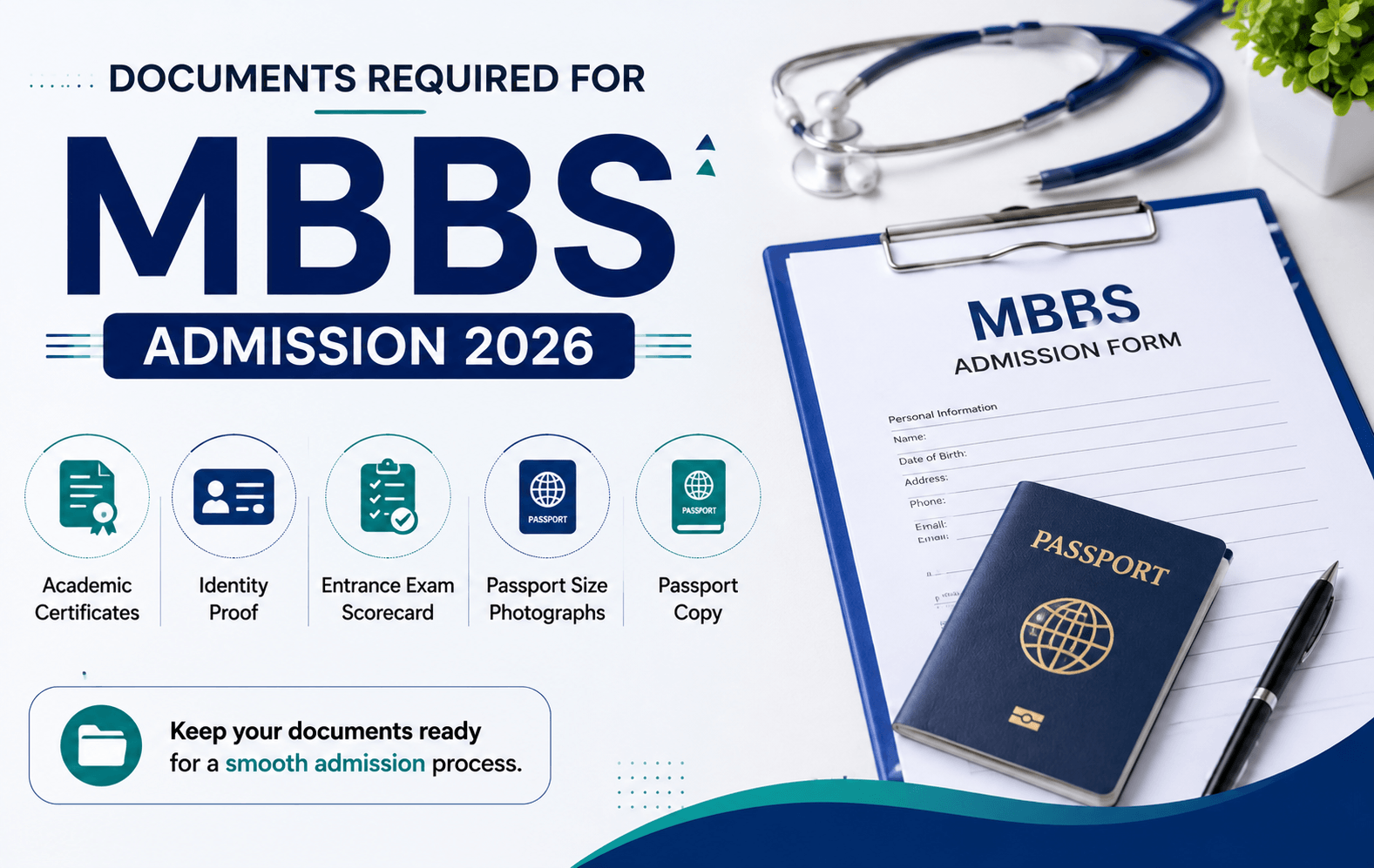 MBBS Admission Process 2026