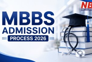 MBBS Admission Process 2026