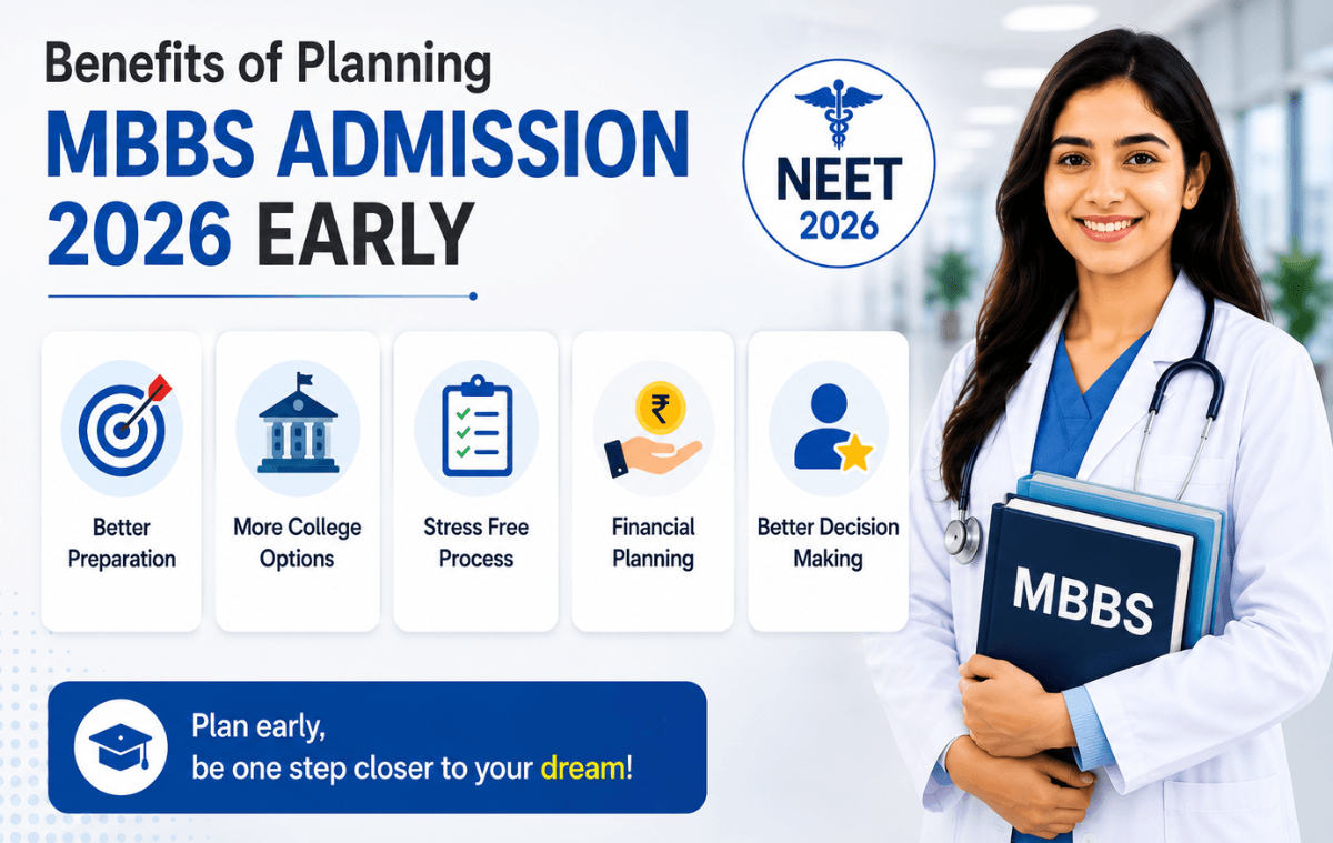 MBBS Admission Through NEET 2026