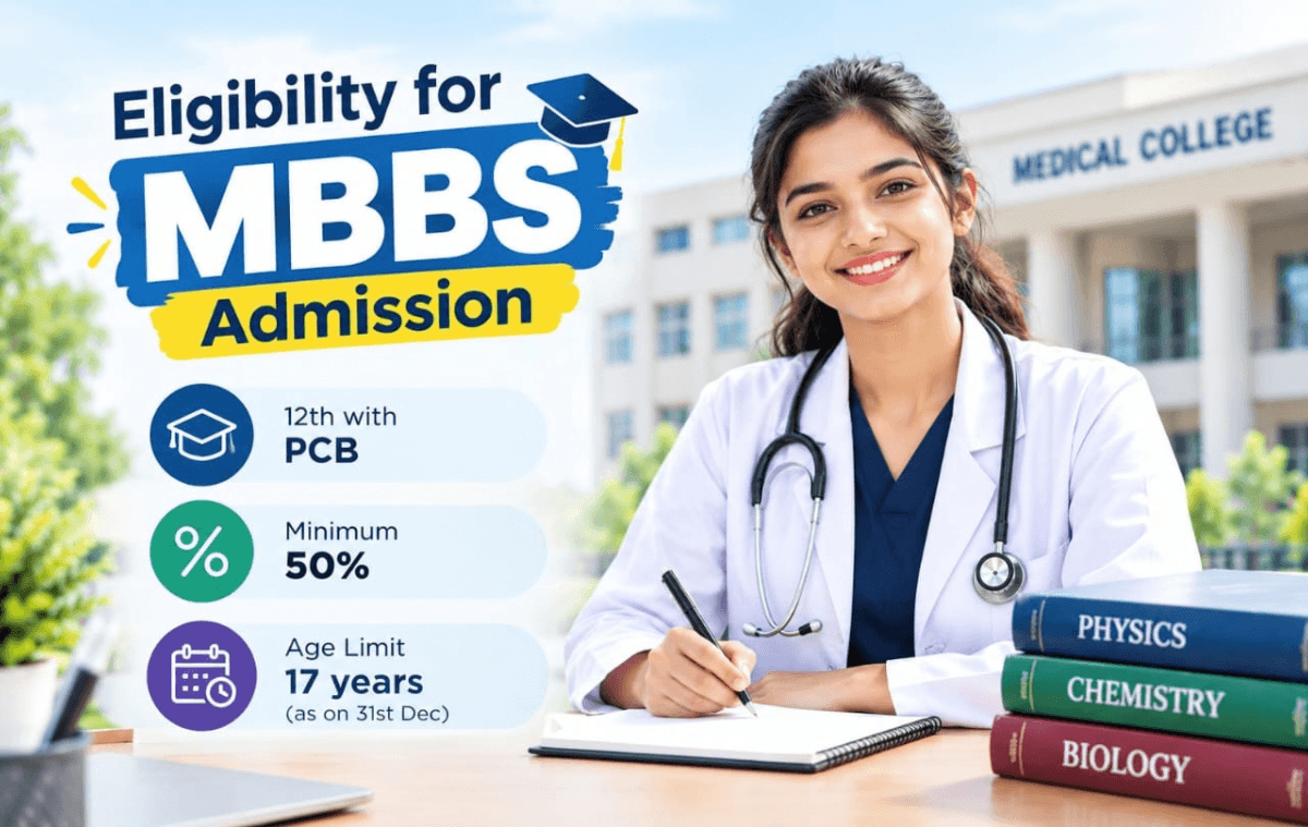MBBS Colleges in Uttar Pradesh