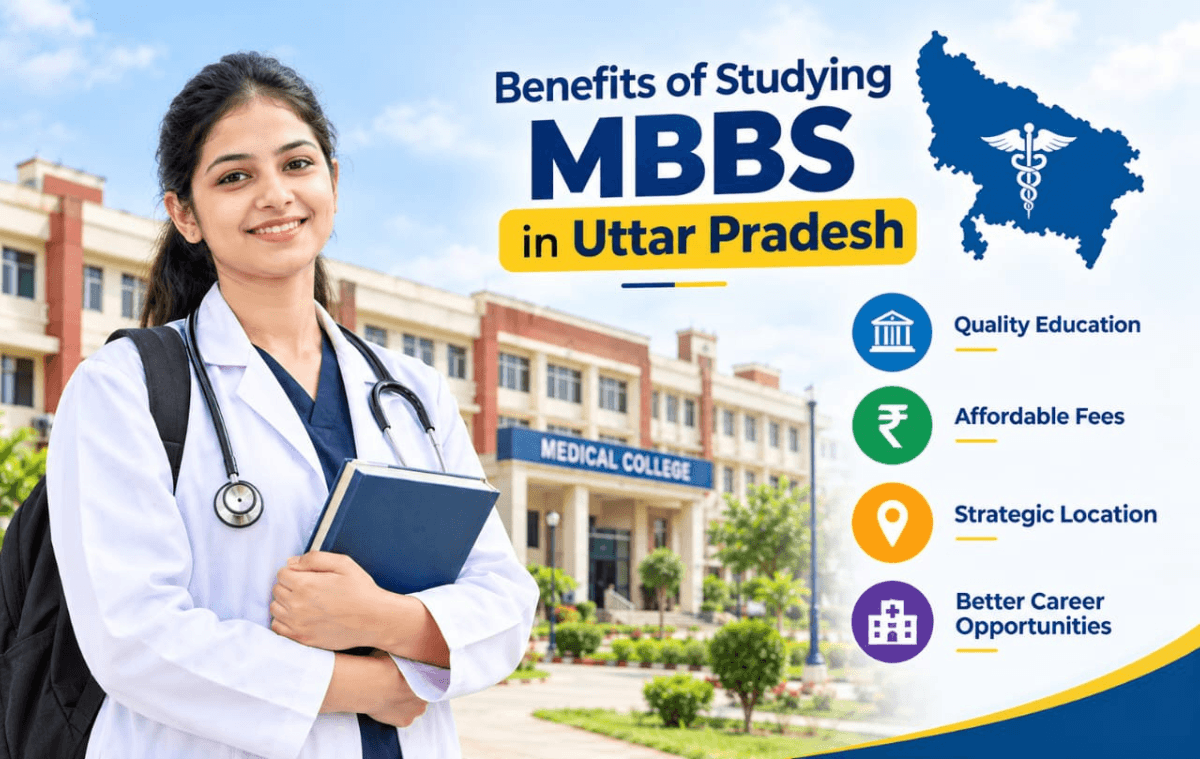 Best MBBS Colleges in Uttar Pradesh