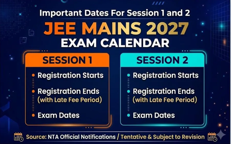 JEE Main 2027 Exam Calendar: Session 1 & 2 Dates, Schedule