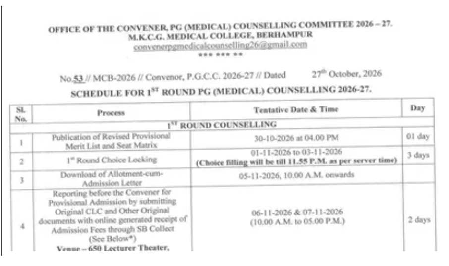 Odisha NEET PG Counselling 2026 Dates Out: Choice Filling, Reporting Schedule